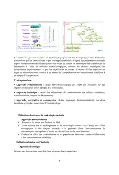 Écotoxicologie générale