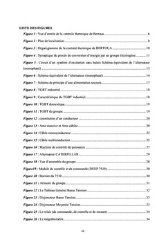 Mise à niveau du tableau général basse tension (TGBT) du groupe 126