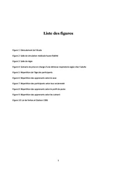 Stress et situation critique en simulation médicale