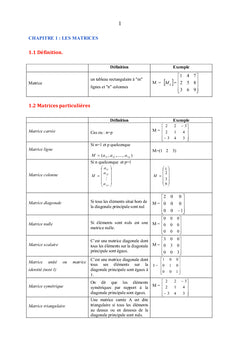 Guide de Méthode numérique