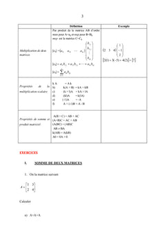 Guide de Méthode numérique