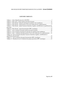 Mise en place des BPF cosmétiques selon la norme ISO 22716