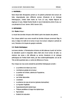 Les Tumeurs de Spitz