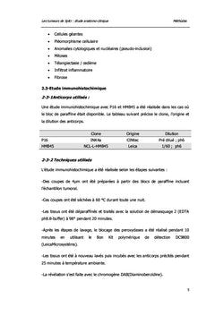 Les Tumeurs de Spitz