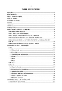 Étude comparative de la diversité floristique et du carbone stocke