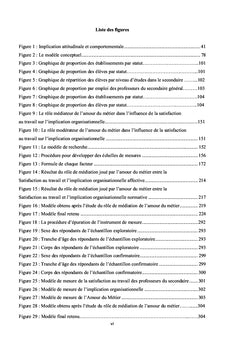 L'influence de la satisfaction au travail