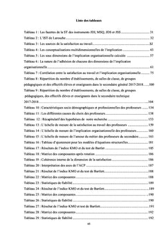 L'influence de la satisfaction au travail