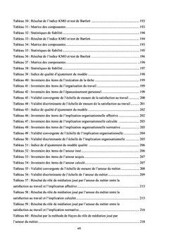L'influence de la satisfaction au travail