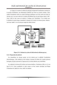Le silicium poreux : élaboration et caractérisation