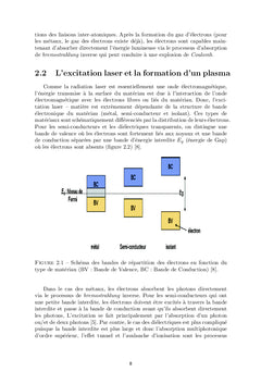 THEORIES DE FORMATION DES STRUCTURES DE SURFACE PÉRIODIQUES INDUITES