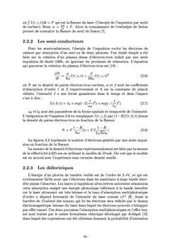 THEORIES DE FORMATION DES STRUCTURES DE SURFACE PÉRIODIQUES INDUITES