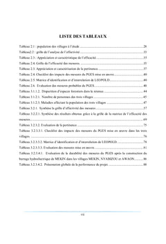 Évaluation des mesures de PGES