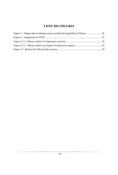 Évaluation des mesures de PGES