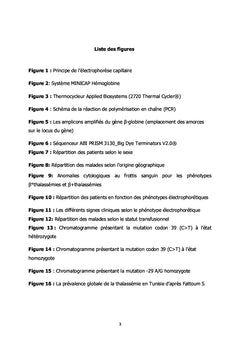 Aspect phénotypique et moléculaire des   thalassémies intermédiaires