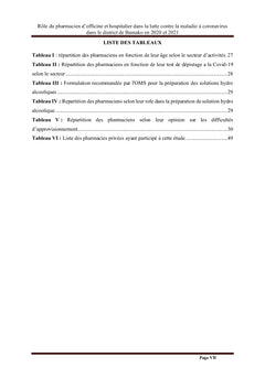Rôle des Pharmaciens d'officine et hospitalier pendant la Covid-19