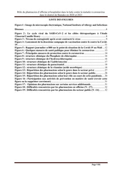 Rôle des Pharmaciens d'officine et hospitalier pendant la Covid-19