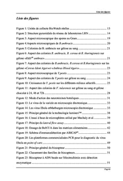 Rôle du laboratoire de microbiologie dans la réponse au bioterrorisme