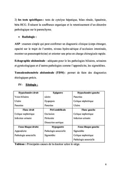 Guide infirmier des urgences chirurgicales digestives