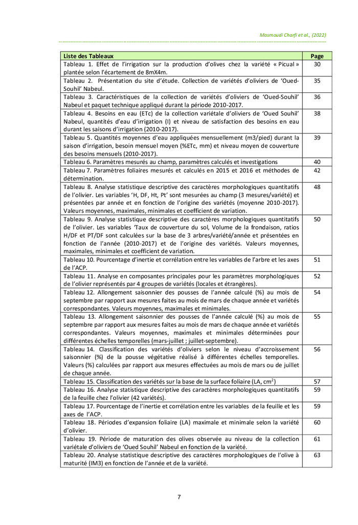 Étude des Performances Variétales chez l'Olivier en Tunisie