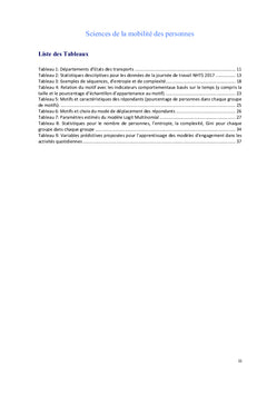 Utilisation du Modèle de Forêt d'Arbres Aléatoires (Random Forest)