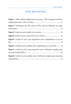 L'Infiltrat lymphocytaire tumoral (TILs):