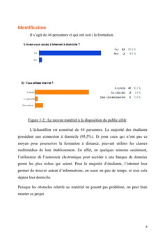 L'impact de l'usage des dispositifs numériques