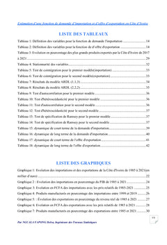 Fonction de demande d'importation et d'exportation