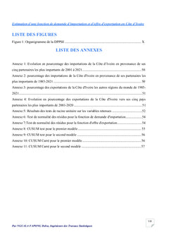 Fonction de demande d'importation et d'exportation