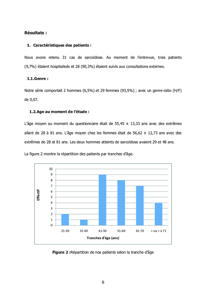 Sarcoïdose: une granulomatose qui cache bien son jeu!
