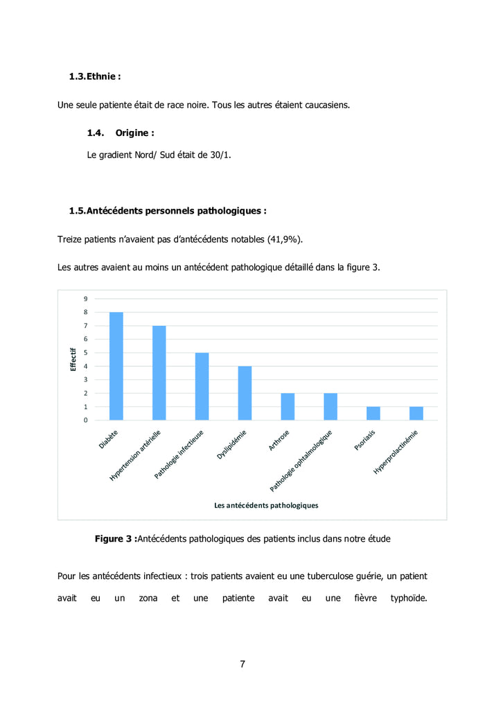 Sarcoïdose: une granulomatose qui cache bien son jeu!