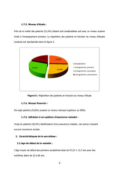 Sarcoïdose: une granulomatose qui cache bien son jeu!