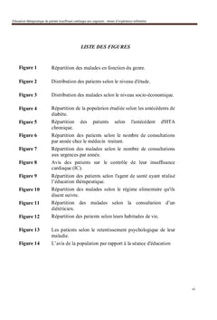 Education thérapeutique du patient insuffisant cardiaque aux urgences