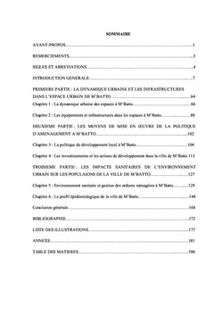 Environnement urbain de M'Batto: