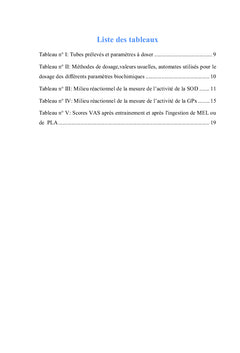 Mélatonine et stress oxydatif