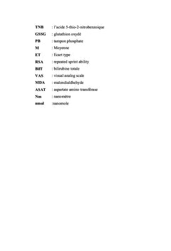 Mélatonine et stress oxydatif