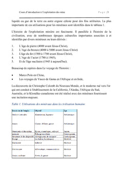 Introduction a l'exploitation des mines