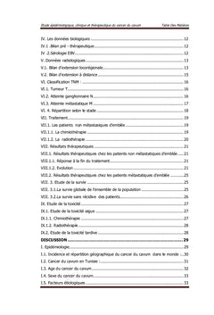 ETUDE CLINIQUE ET PRONOSTIQUE DU CANCER DU CAVUM
