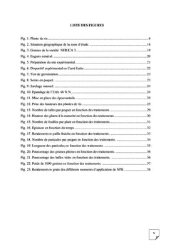 Effet du moment d'application de l'engrais de fond (NPK)