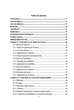 Extraction de l'Uranium et des métaux connexes du Niger