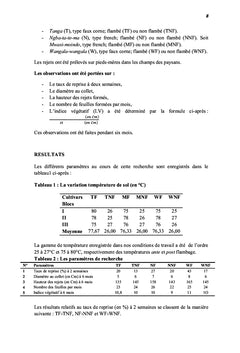 Effet de flambage sur le pouvoir rejetonnant de bananier plantain