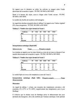 Effet de flambage sur le pouvoir rejetonnant de bananier plantain