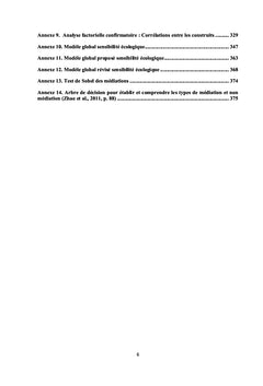 PPE, SENSIBILITE ECOLOGIQUE ET COMPORTEMENT ECOLOGIQUE