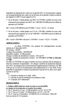 Comprendre le Mystère du Contrôle de Gestion