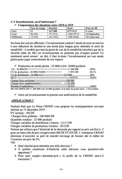 Comprendre le Mystère du Contrôle de Gestion