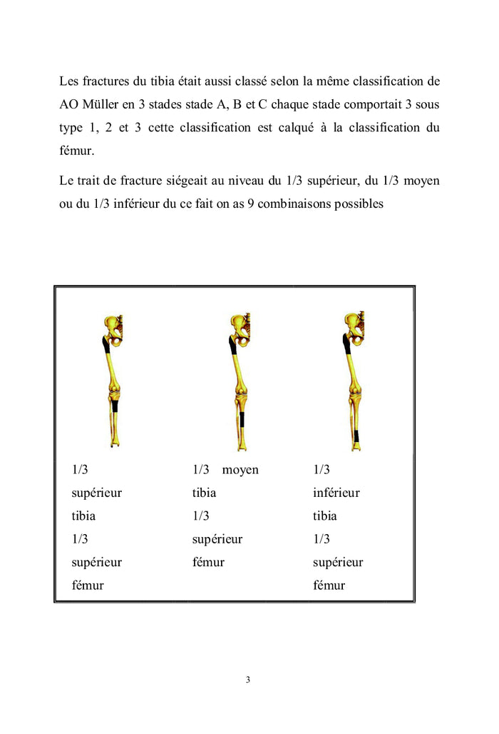 Le genou flottant : diagnostique et algorithme de prise en charge