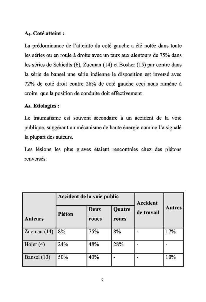 Le genou flottant : diagnostique et algorithme de prise en charge