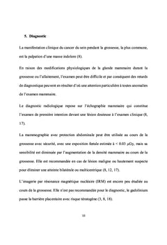 Cancer du sein et grossesse