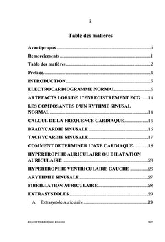 Aide-mémoire pour la lecture de l'électrocardiogramme pour étudiant