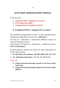 Aide-mémoire pour la lecture de l'électrocardiogramme pour étudiant