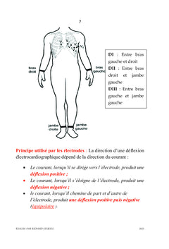 Aide-mémoire pour la lecture de l'électrocardiogramme pour étudiant